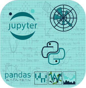 Using Jupyter, Pandas, and Matplotlib from PyCon 2019